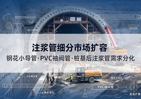 吉安注浆管细分市场扩容，隧道钢花小导管、PVC 袖阀管、桩基后注浆管需求分化
